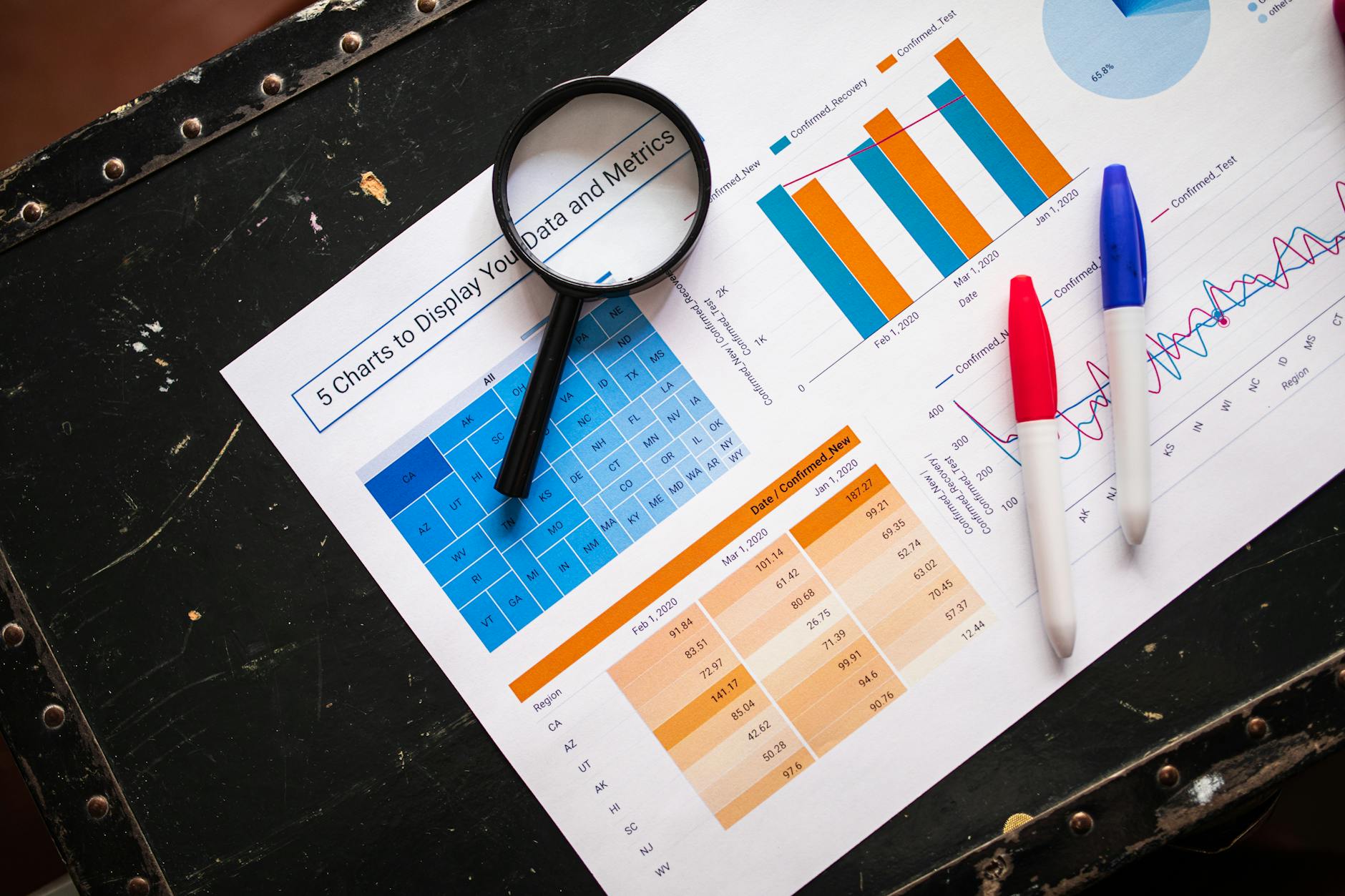 overhead shot of a markers on a paper with various charts